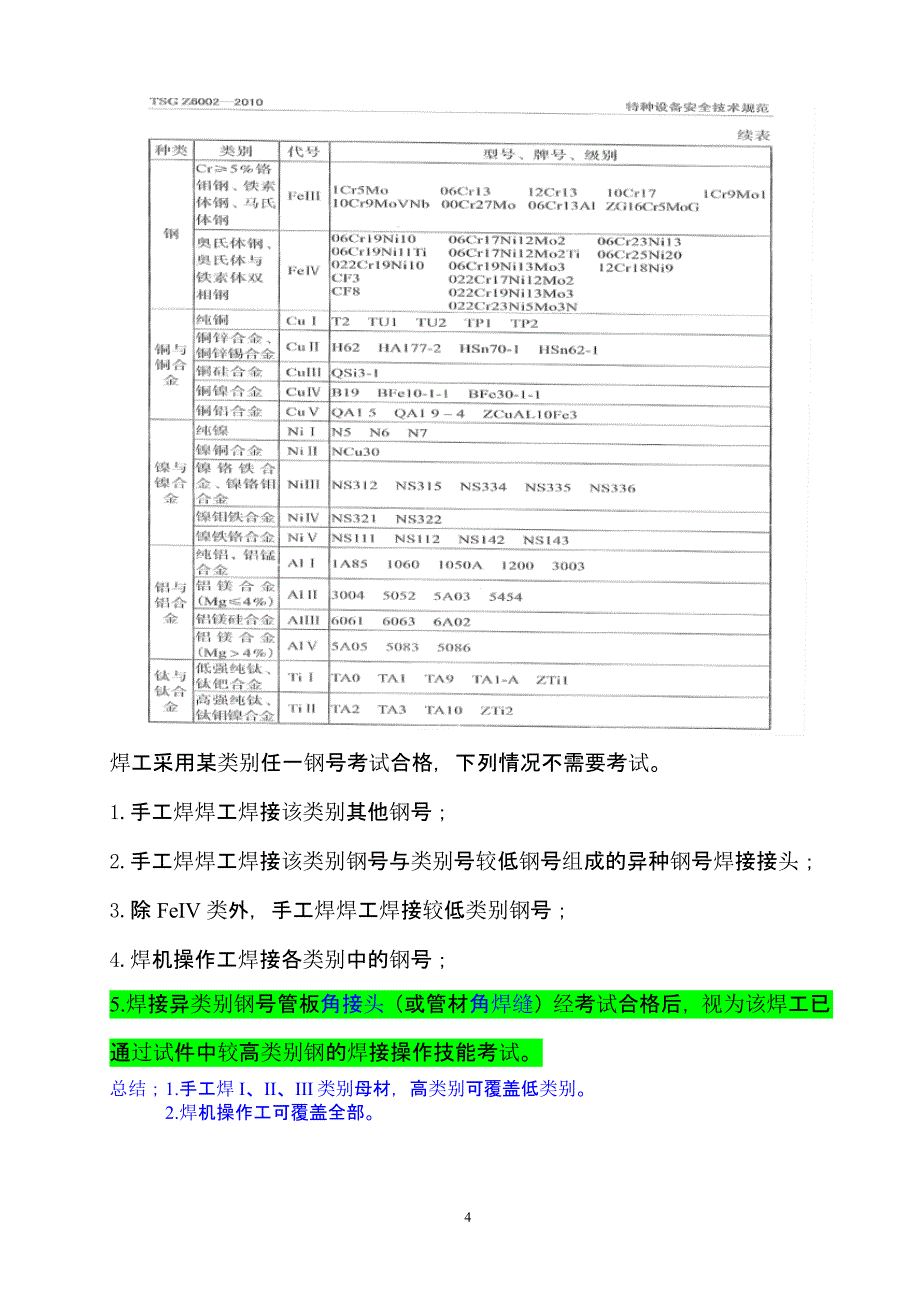 焊接培训内容（2020年10月整理）.pptx_第4页