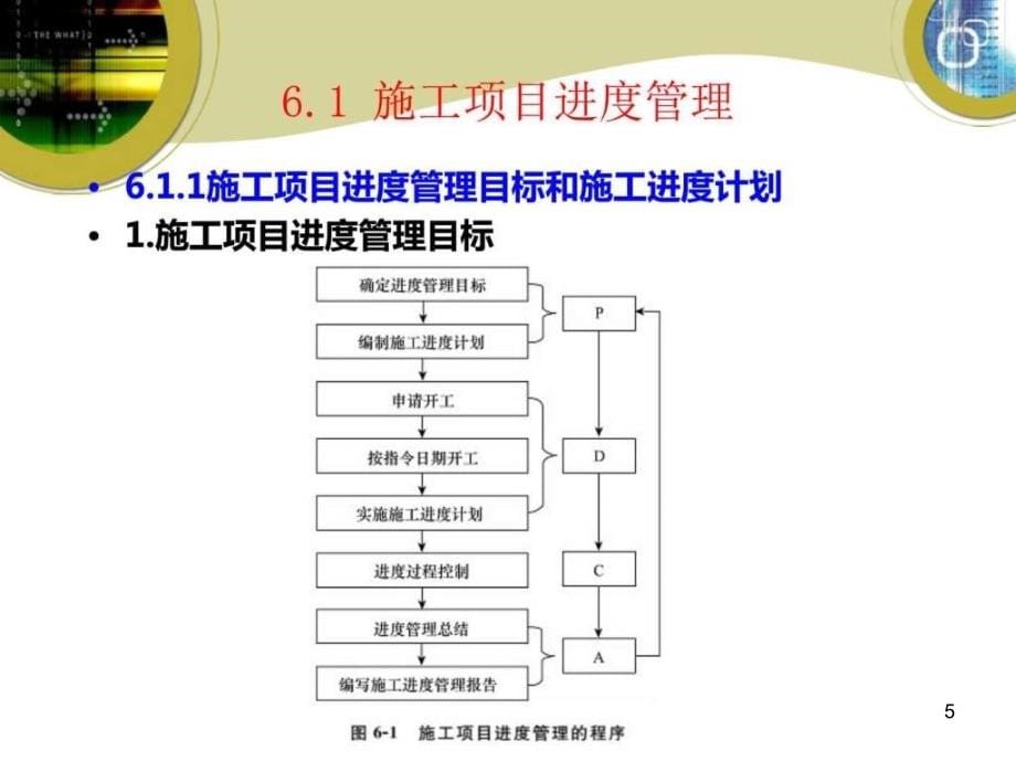 施工项目管理培训精选PPT幻灯片_第5页