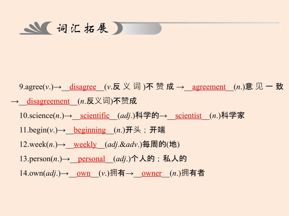 2015辽宁省中考英语总复习课件第7讲八年级(上)Units5-6_第4页