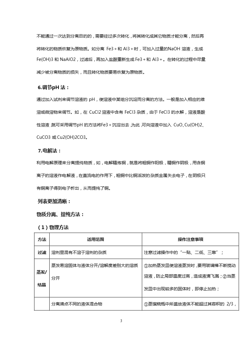 化学分离与提纯的常用方法（2020年10月整理）.pptx_第3页