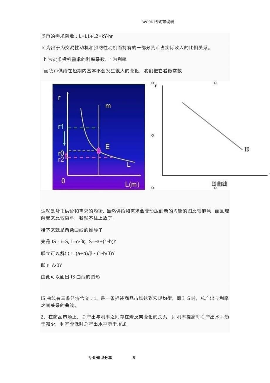 宏观经济学三大模型（2020年10月整理）.pptx_第5页