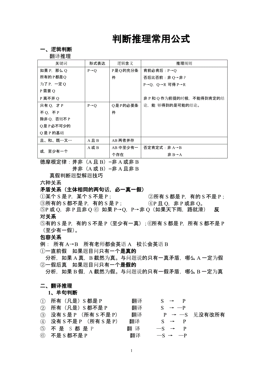 公务员考试判断推理常用公式（2020年10月整理）.pptx_第1页