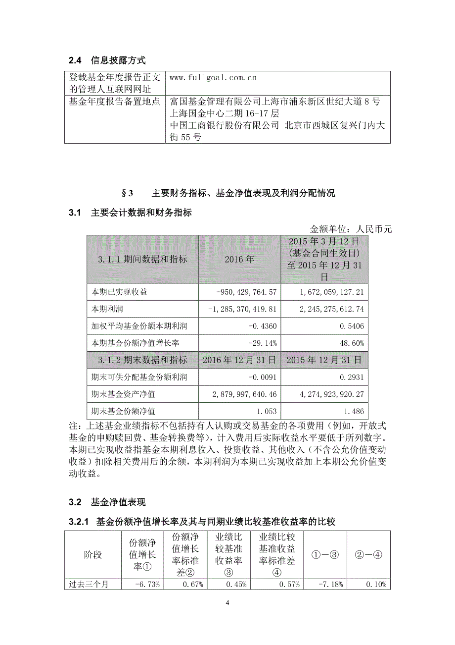 富国新兴产业证券投资基金年度总结报告_第4页