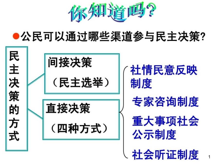 民主管理共创幸福生活PPT幻灯片_第1页