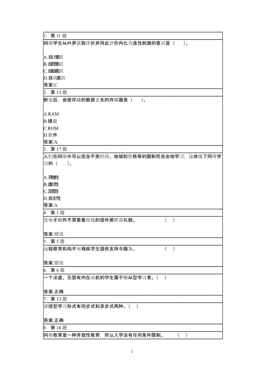 华师网院 现代远程学习方法 期末复习资料（2020年10月整理）.pptx_第1页