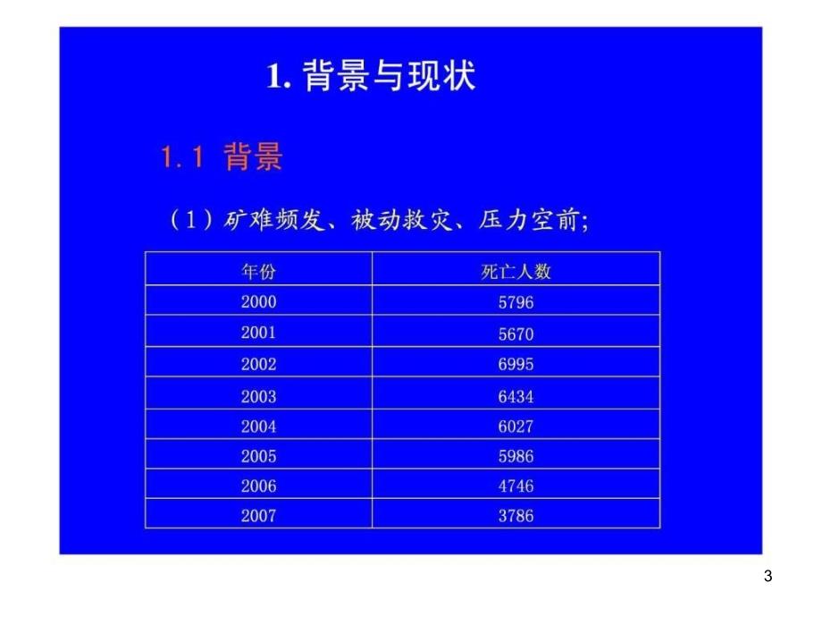 煤矿安全生产风险预控管理PPT幻灯片_第3页