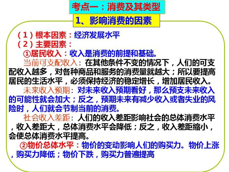 2015《经济生活》一轮复习：第三课_多彩的消费ppt课件_第4页