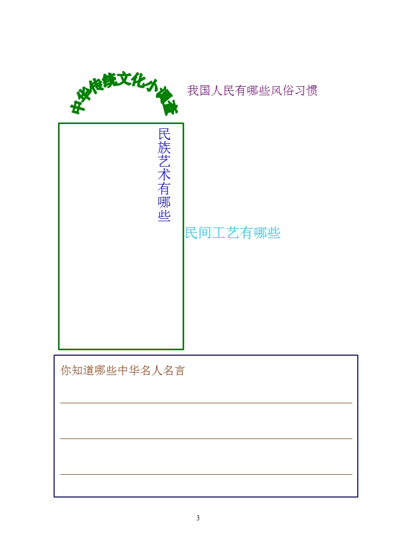 三年级语文综合实践性作业（2020年10月整理）.pptx_第3页