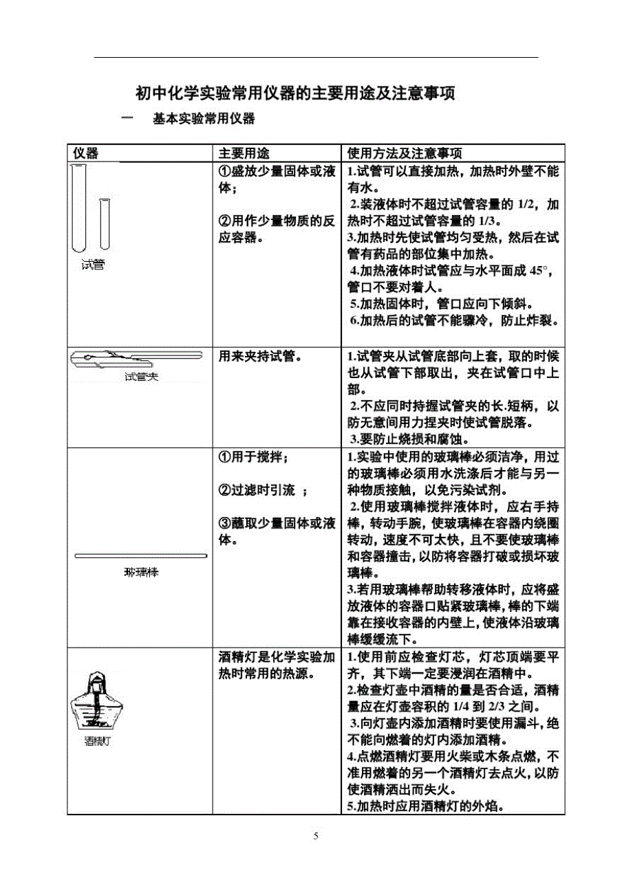 初中化学实验常用仪器的主要用途及注意事项（新编写）_第1页