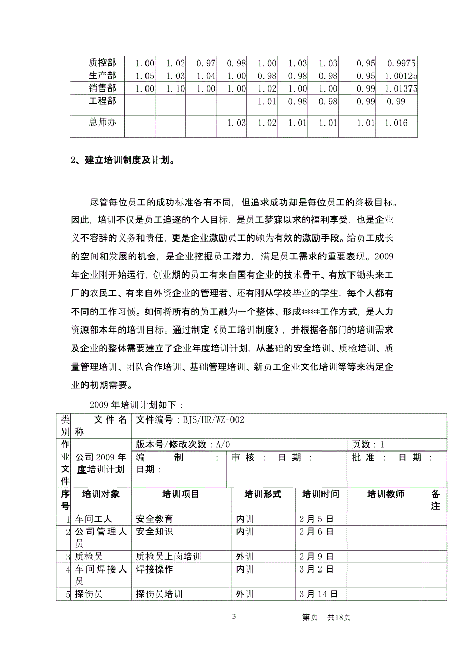 人力资源部年度工作总结及年度工作计划（2020年10月整理）.pptx_第4页