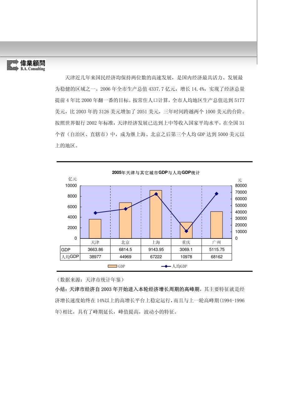 天津市市场分析报告_第5页