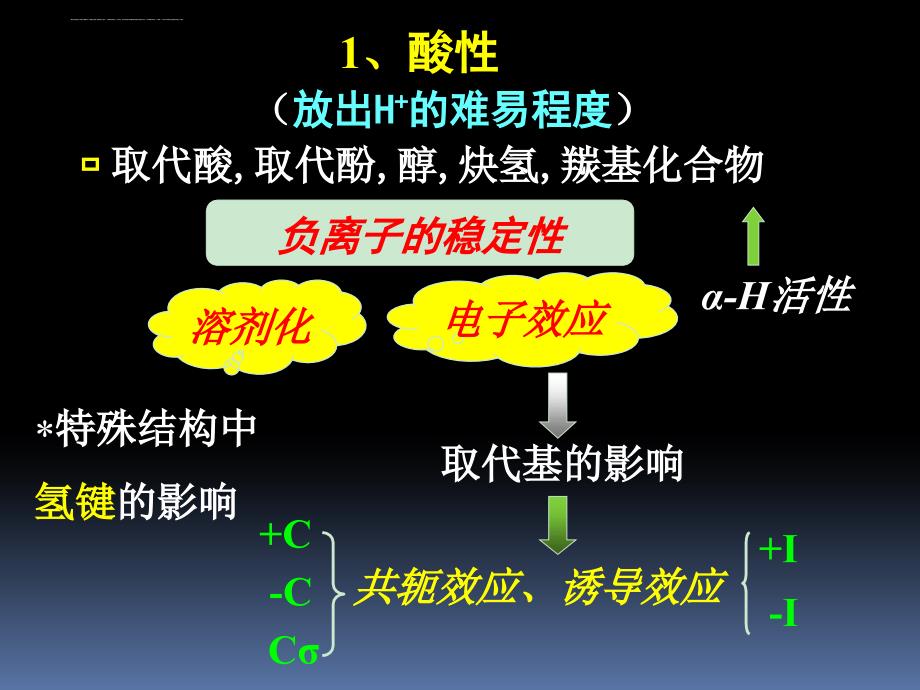 (理学)四川大学近代化学基础有机总复习ppt课件_第4页