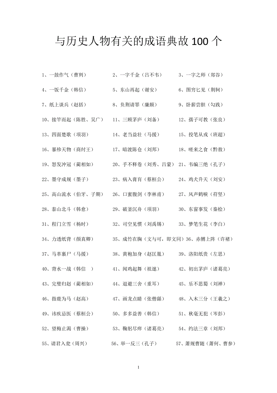 成语典故及其历史人物100个新修订_第1页