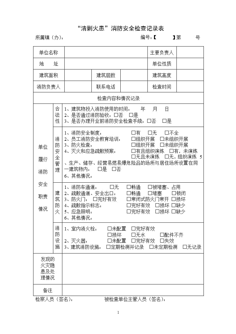 社区消防安全检查记录表（2020年10月整理）.pptx_第1页