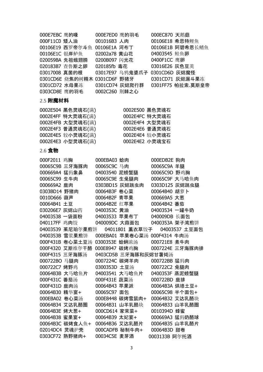 上古卷轴5代码大全（2020年10月整理）.pptx_第3页