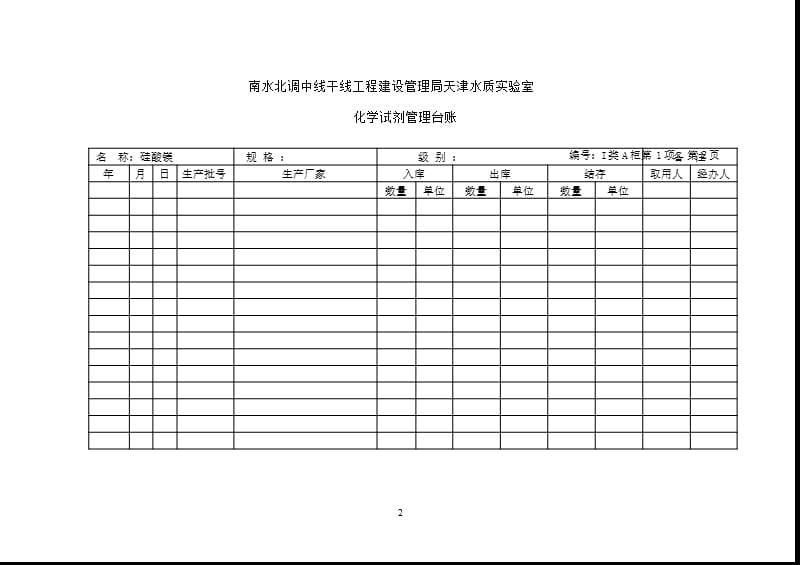 化学试剂管理台账（2020年10月整理）.pptx_第2页