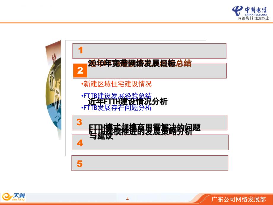 (广东)FTTH建设专题研讨会ppt课件_第4页