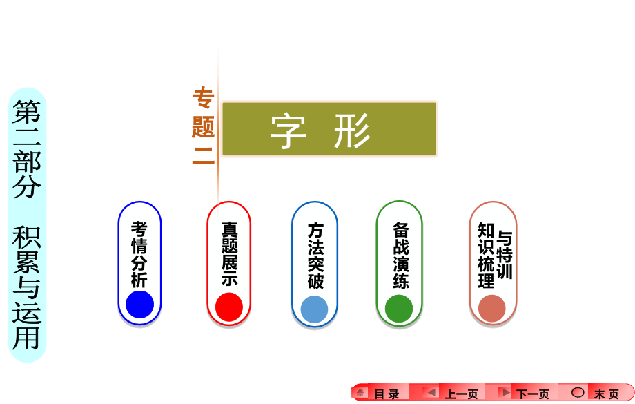 2016届中考语文专题复习：积累与运用ppt课件_第1页