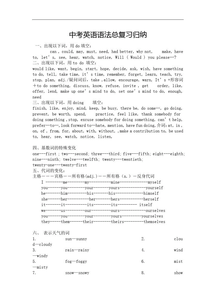 中考英语语法总复习归纳（新编写）_第1页