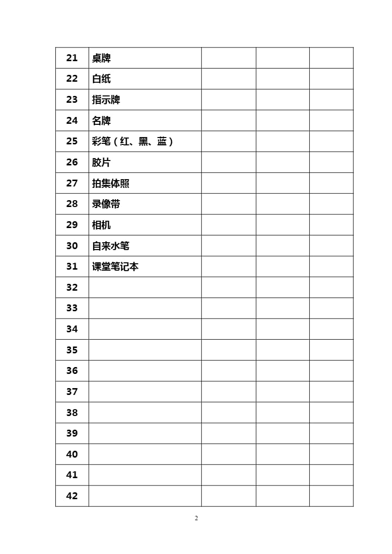 培训预算项目价格一览表（2020年10月整理）.pptx_第2页