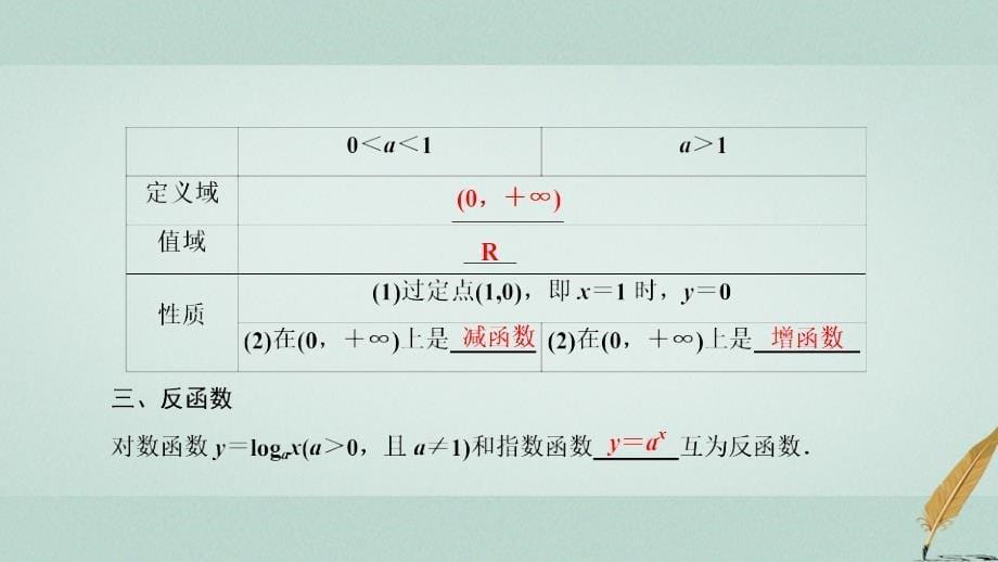 2017-2018学年高中数学 第二章 基本初等函数(Ⅰ)2.2 对数函数 2.2.2 第1课时 对数函数的图象及性质ppt课件_第5页