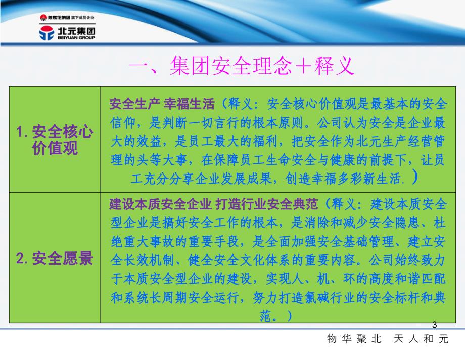 安全理念文化培训演示课件_第3页