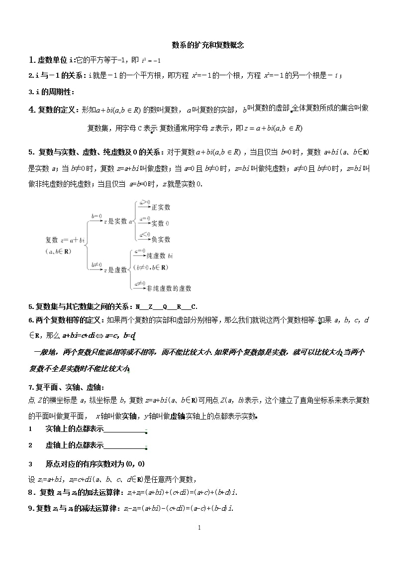 复数概念及公式总结（2020年10月整理）.pptx_第1页