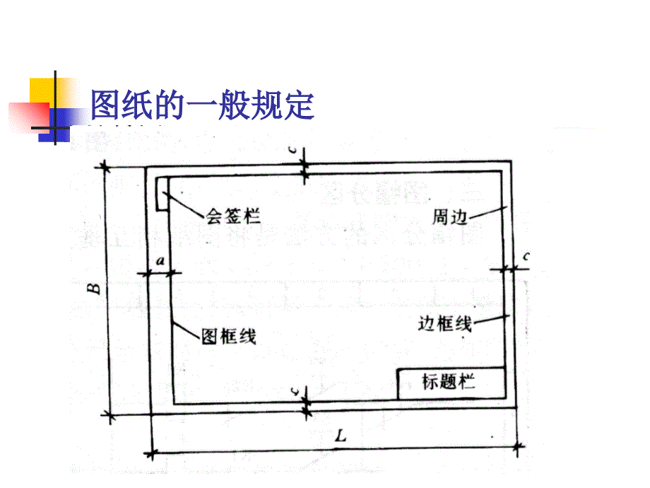 -建筑电气设计施工图纸绘制基本知识ppt课件_第2页