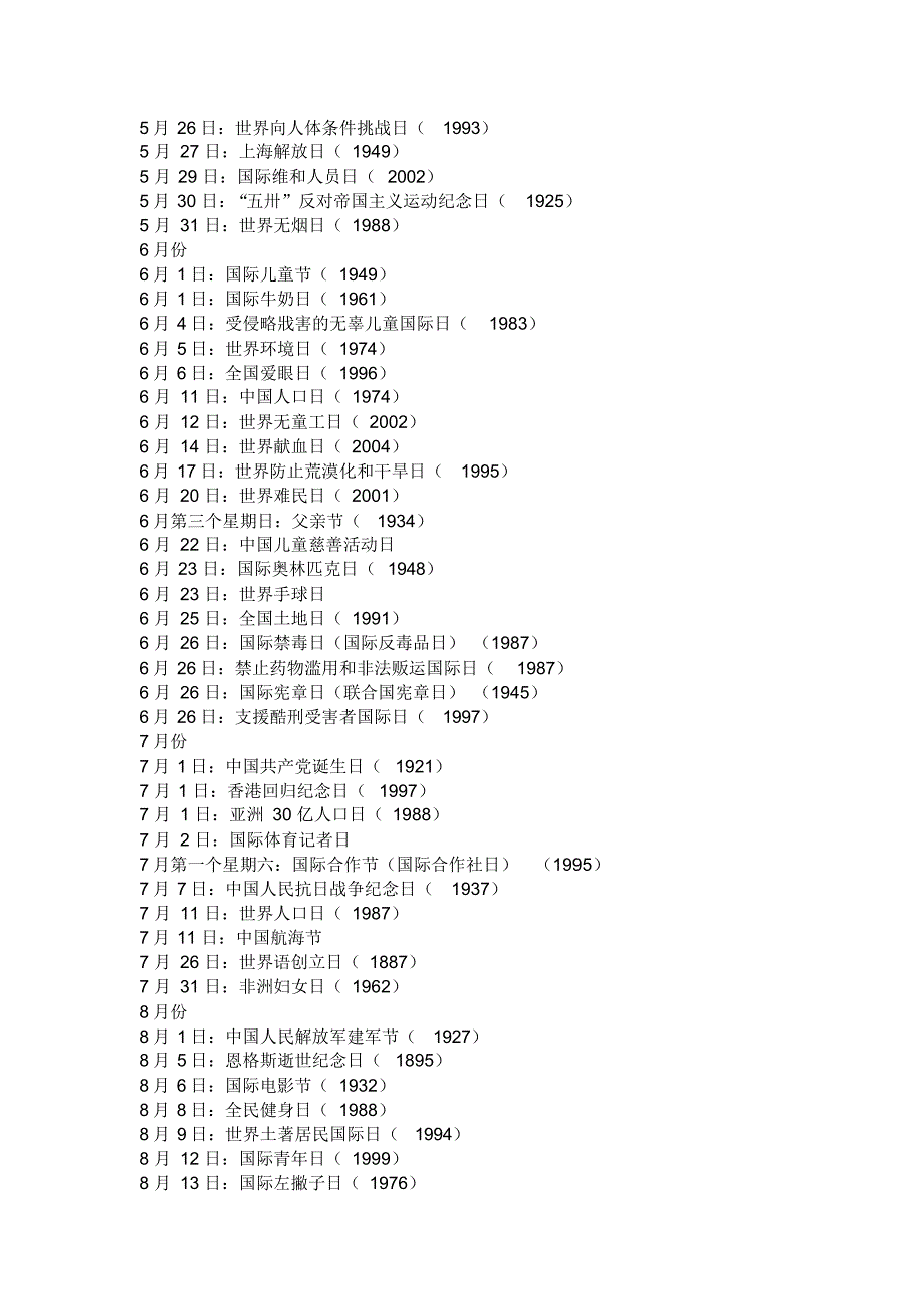 全年的各类节日、纪念日_第3页