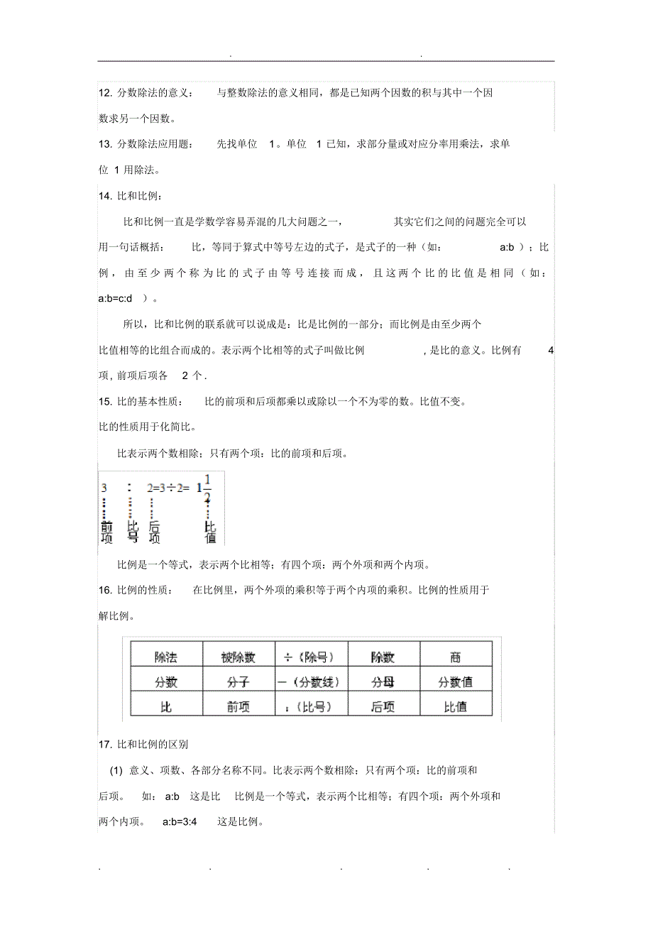 小学六年级下册数学重点知识点归纳_第2页