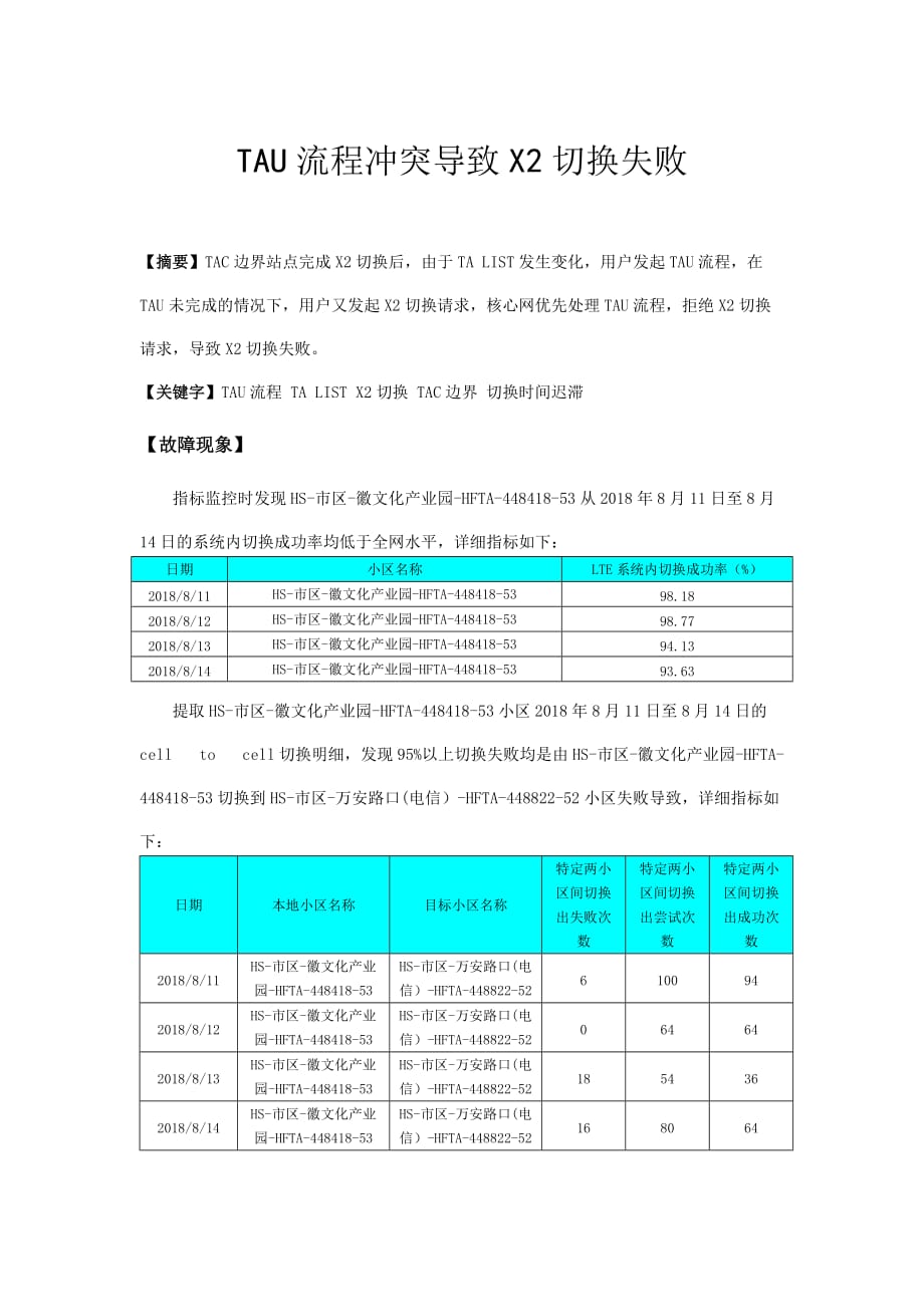 案例-TAU流程冲突导致X2切换失败_第1页