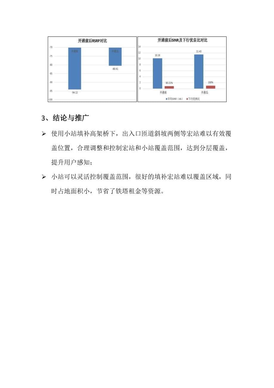 案例-城市高架桥场景优化_第5页