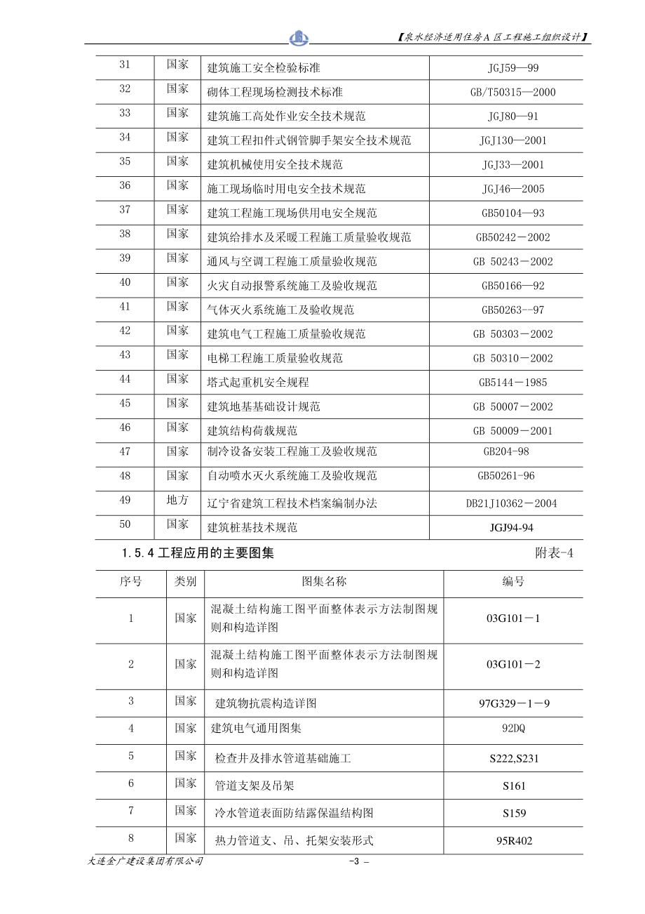 大连泉水经济适用房住宅A区施工组织设计_第3页