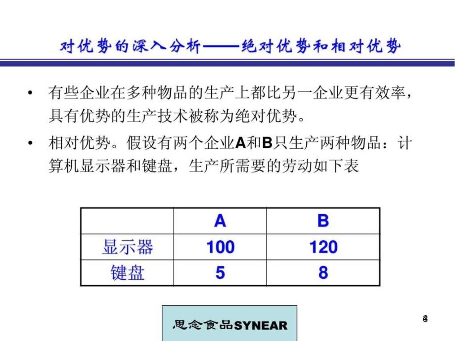 非财务人员的财务基础培训_第4页