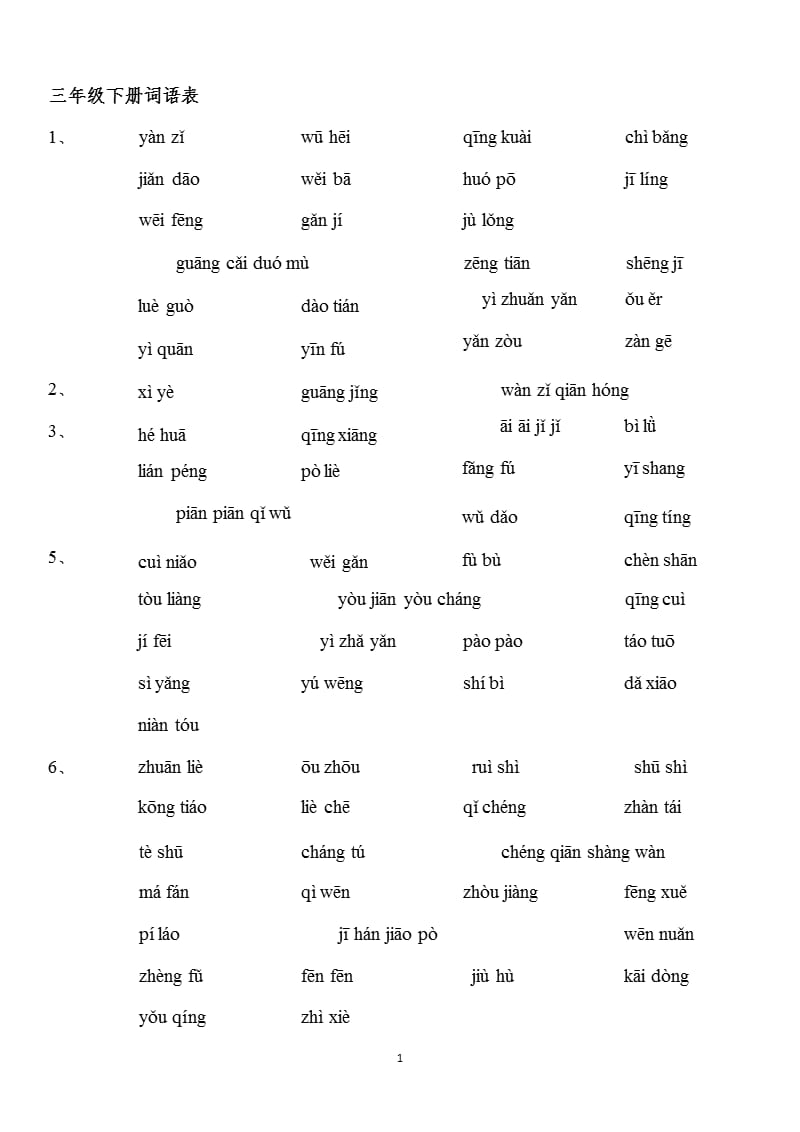 人教版小学语文三年级下册词语表(纯拼音)（2020年10月整理）.pptx_第1页