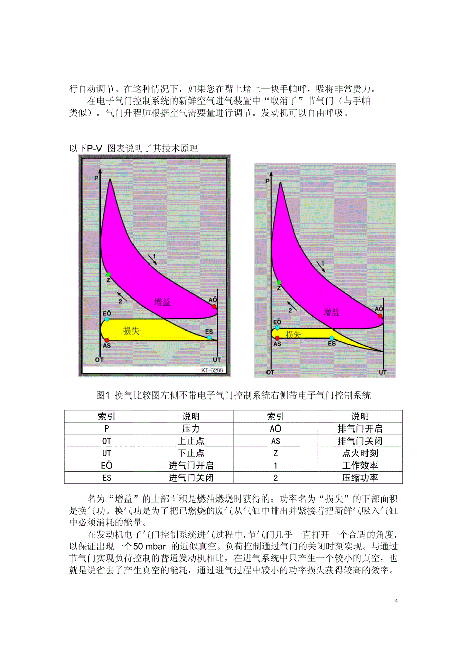 宝马745i N62发动机培训手册_第4页