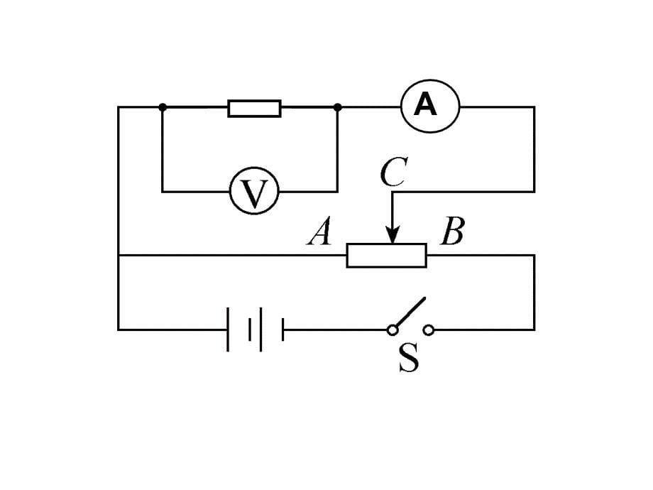 高二物理(实验测定金属的电阻率)ppt课件_第5页