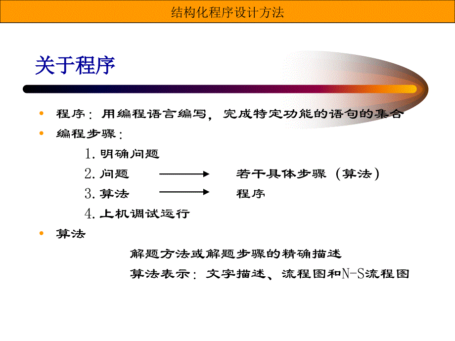 (OK)第2章 结构化程序设计方法ppt课件_第3页