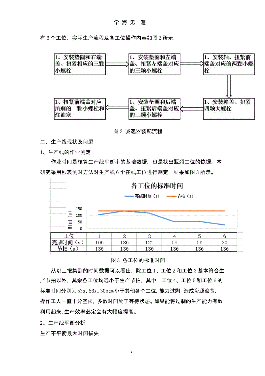 基础工业工程课程设计（2020年10月整理）.pptx_第3页