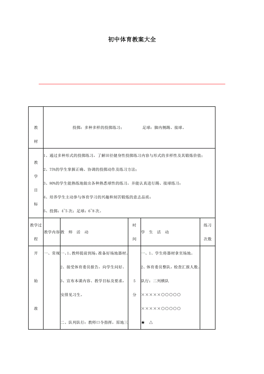 初中体育教案大全(最新版)新修订_第1页