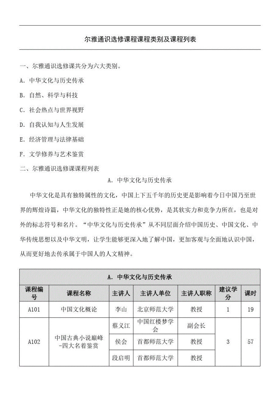 尔雅通识选修课件教育课件教育类别及课件教育列表_第2页