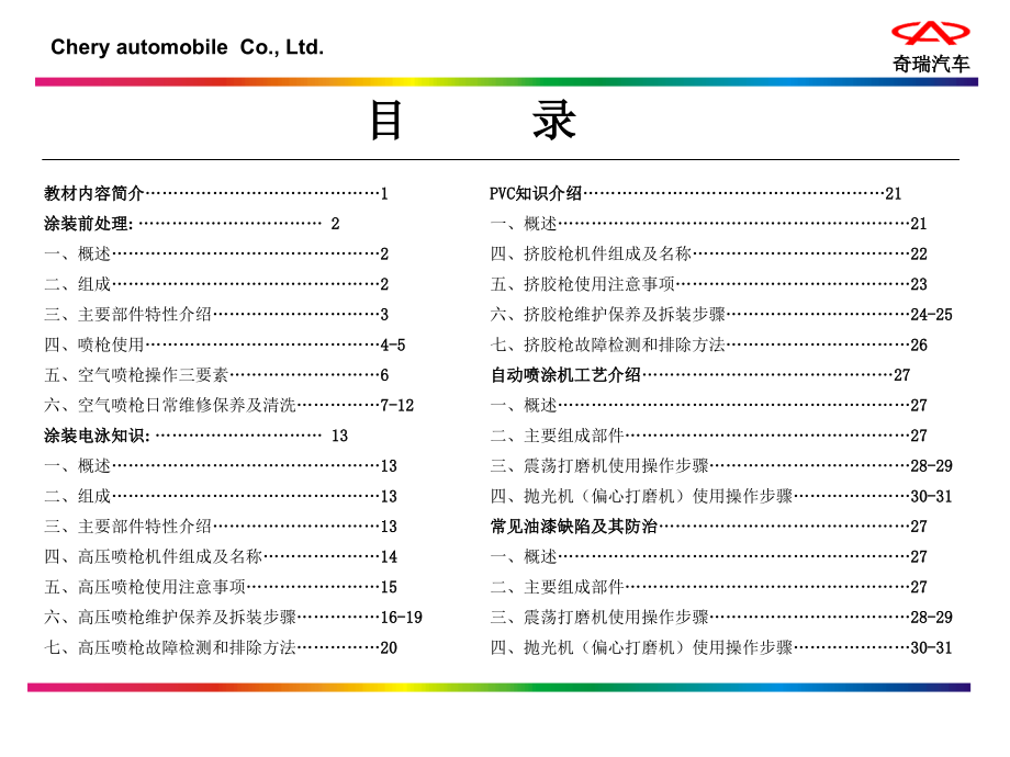 涂装车间工艺培训教材PPT幻灯片_第3页