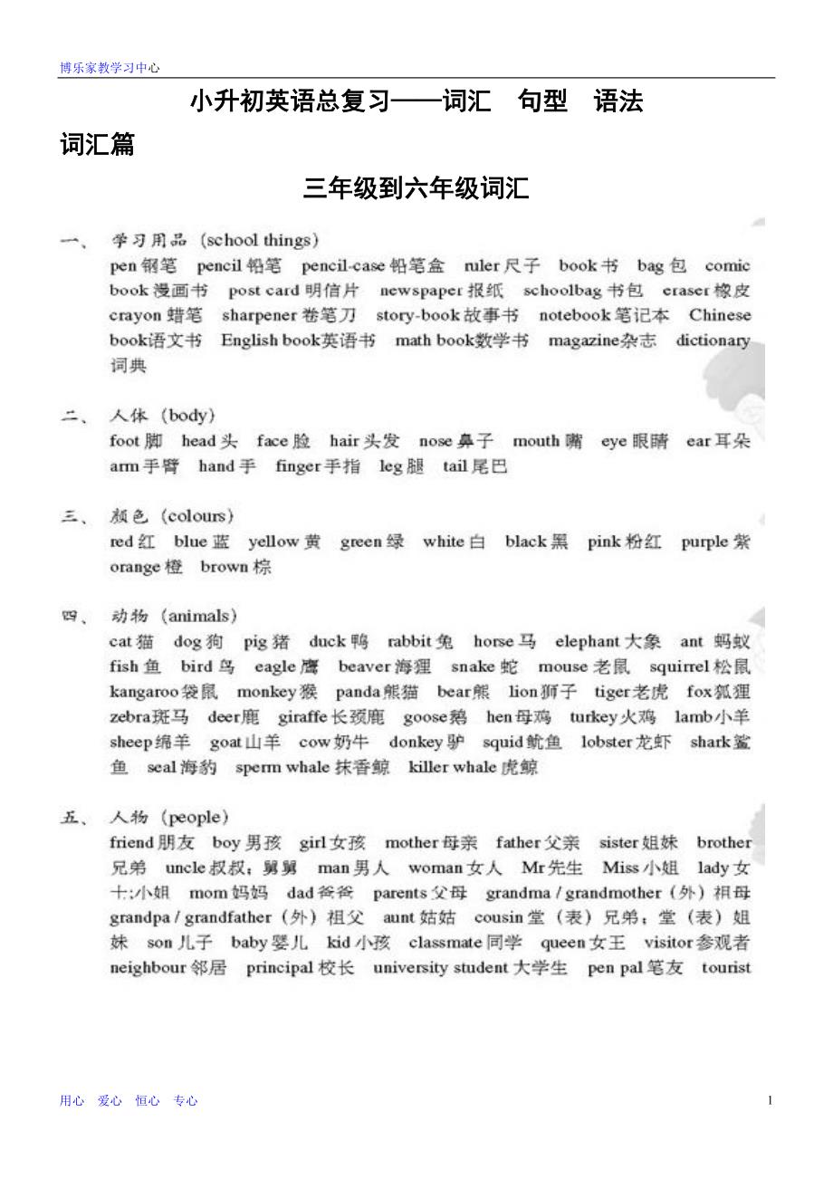 小学六年级小升初英语总复习资料大全-新修订_第1页