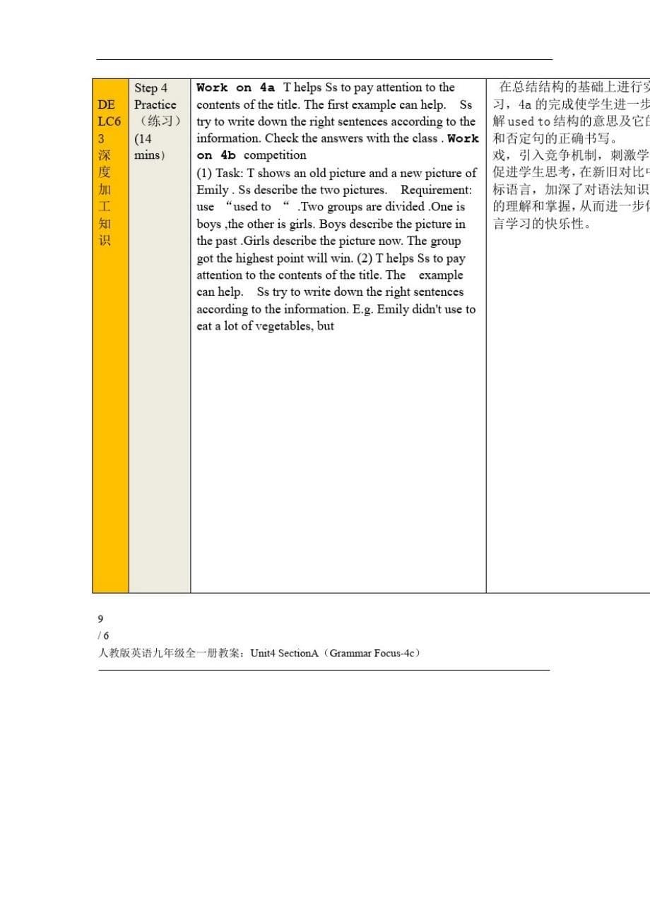 关于(完整版)人教版英语九年级全一册教案：Unit4SectionA(GrammarFocus-4c)_第5页