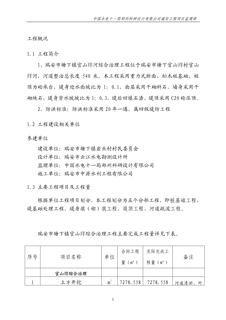 官山工程建设监理工作报告_第4页