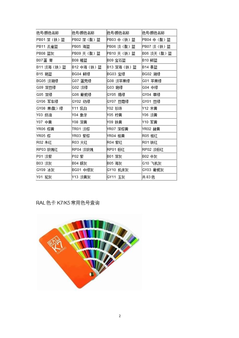 国标色卡（2020年10月整理）.pptx_第2页