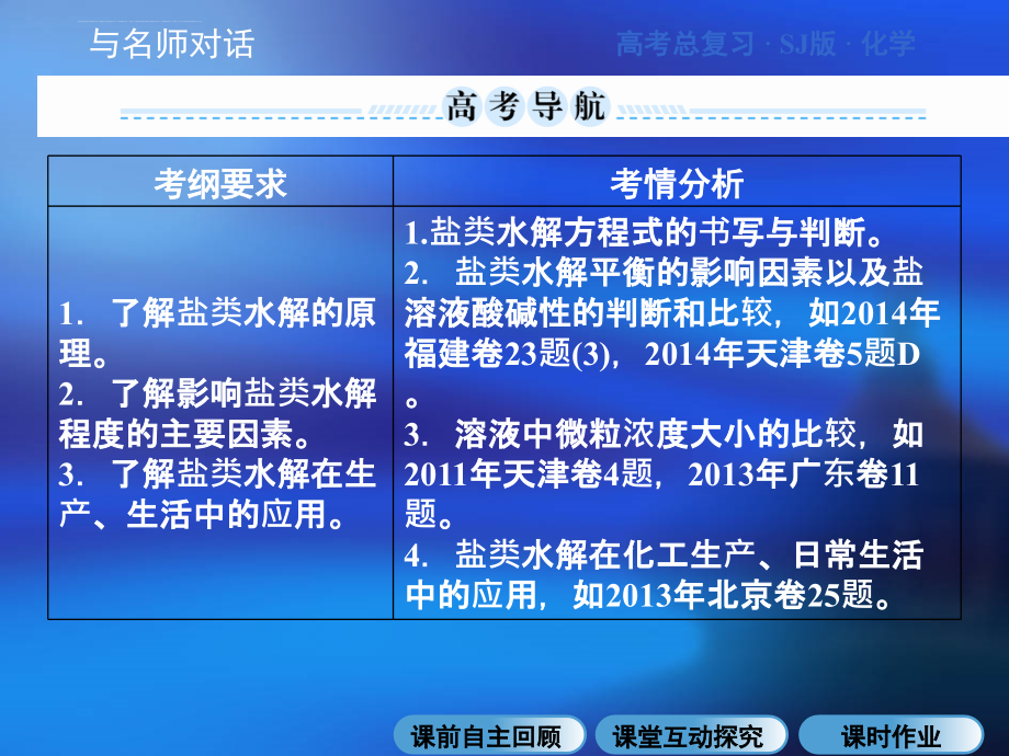 2016年高考化学一轮复习配套课件专题8+8-3+盐类的水解_第2页