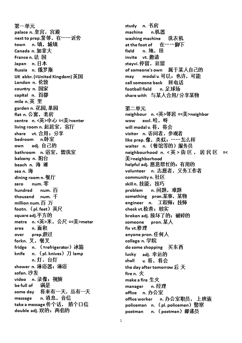 七年级下册英语(译林牛津版)单词表（2020年10月整理）.pptx_第1页