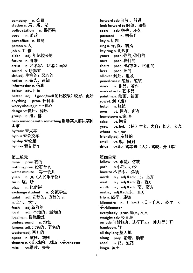 七年级下册英语(译林牛津版)单词表（2020年10月整理）.pptx_第2页