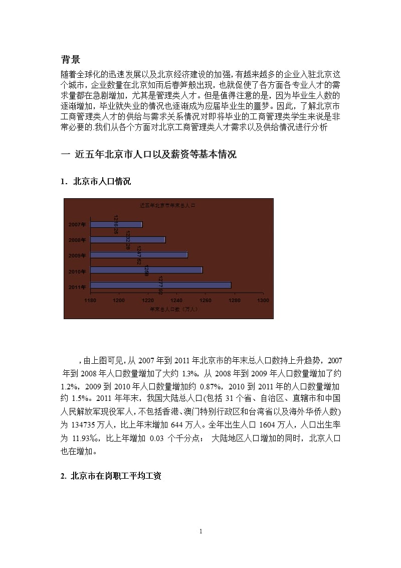 人力资源管理小组（2020年10月整理）.pptx_第1页